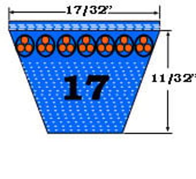 Vbeltsupply store