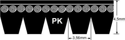 980K8 K Series Poly V Belt