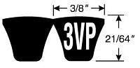 Gates Predator Kevlar V-Belts