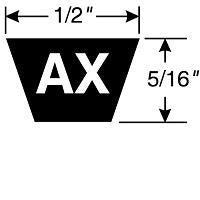 Gates AX31 Conventional Cogged V-Belt - $5.99 – VBeltSupply.com