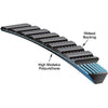 3M258 GATES Belt, Polyflex Belt - Series 8901