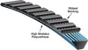 3M325 GATES Belt, Polyflex Belt - Series 8901