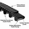 8MGT-640-12 Gates Poly Chain GT Carbon Belt - Series 9274