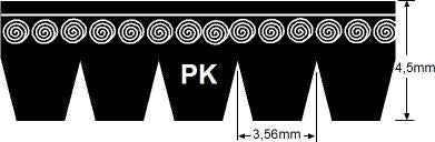 Bestorq 412K6