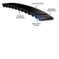 Gates 1600-8MGT-20 Synchronous Timing Belt